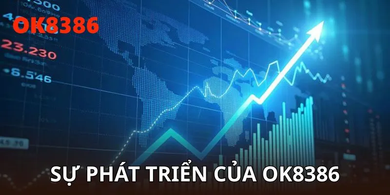 CEO: Vũ Phan đã đặt ra sự sáng tạo và phát triển cho OK8386 CEO: Vũ Phan đã đặt ra sự sáng tạo và phát triển cho OK8386